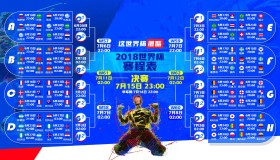C7娱乐-以便我生成精准标题。